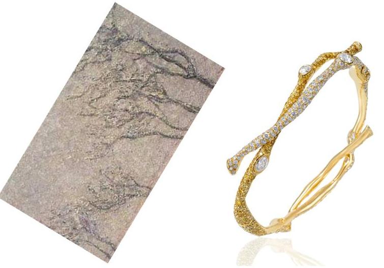 bangle branche Cindy Chao