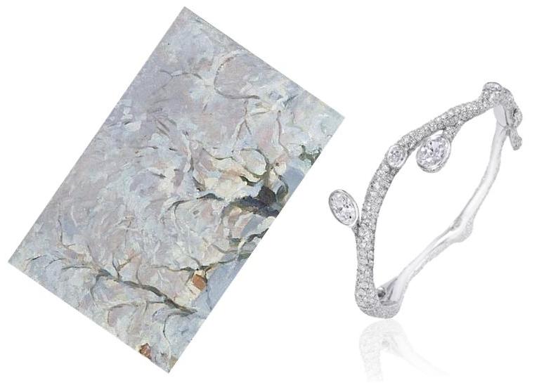 bangle branch Cindy Chao