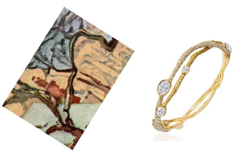 bangle branche Cindy Chao